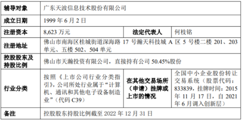 最新輔導(dǎo)備案|新增6家,創(chuàng)業(yè)板折戟改道北交所,時(shí)隔8年更換券商再?zèng)_IPO!
