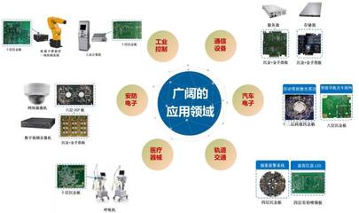 和訊SGI公司|迅捷興SGI指數(shù)最新評分55分,凈利潤同比減少43.31%,股價已跌去36.4%,海康威視能否救場?